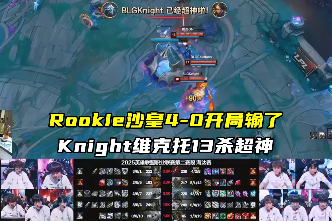 Rookie连续七场比赛得分超过败北，篮网挑战极限！的简单介绍
