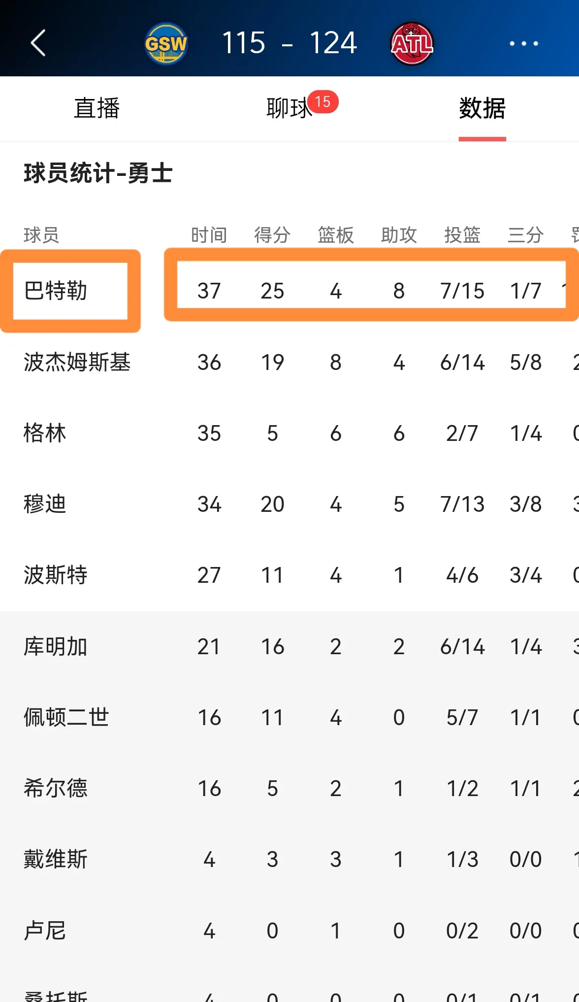 巴特勒新星赛事规则更新表现惊艳，中国队未来可期！的简单介绍